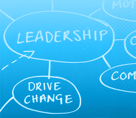 Chart showing Leadership connected to other related factors
